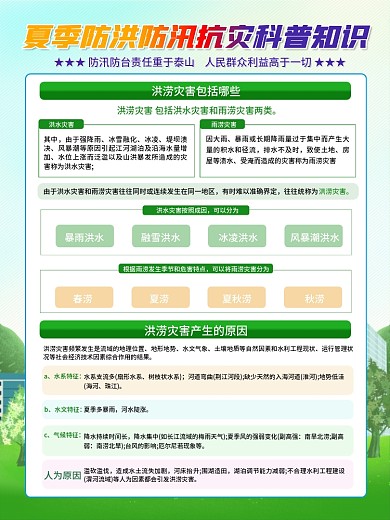 夏季防洪防汛抗灾科普知识宣传系列展板海报