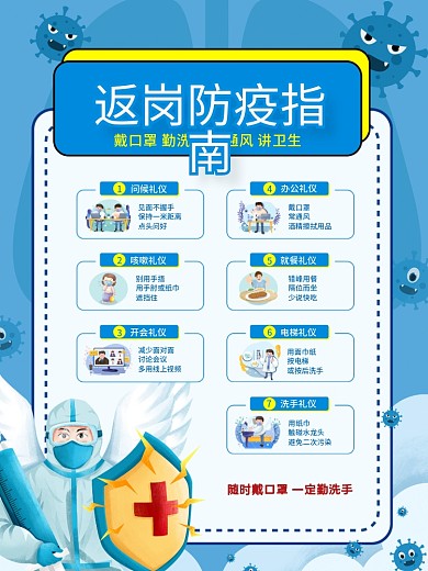 原创简约冠状病毒返岗复工防疫指南宣传海报