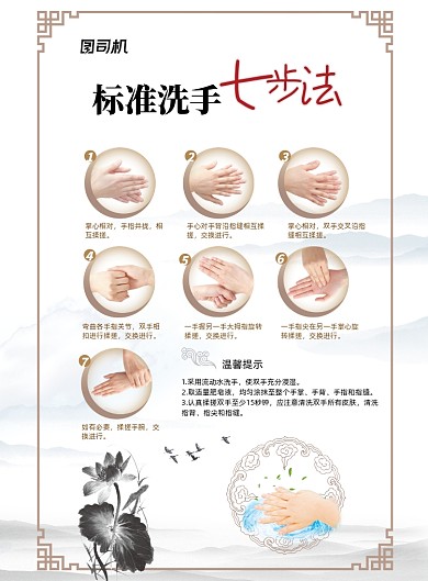 七步洗手法养生古风宣传海报