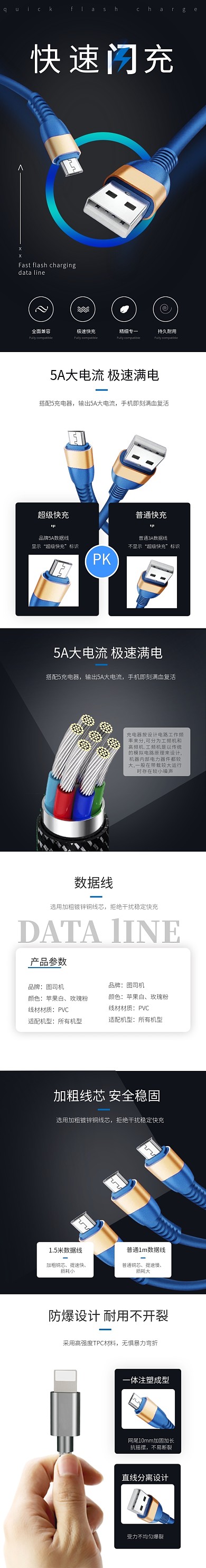 简约黑色数据线充电线电子智能详情页
