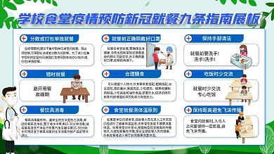 简约学校食堂疫情预防新冠就餐九条指南展板