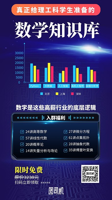 数学培训数据科技手机海报