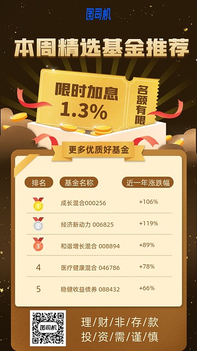 基金精选推荐手机海报
