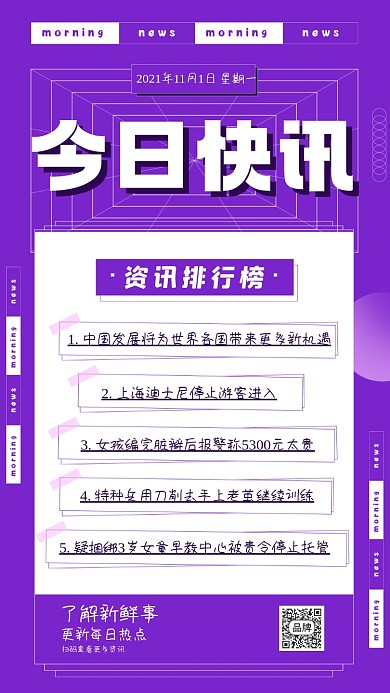 新闻快讯今日热点榜单方框摄影图海报