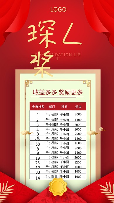 保险销售贺报喜报表彰表格海报