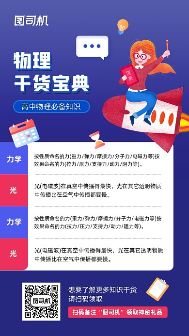 物理学习必备知识点宣传手机海报