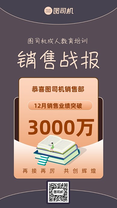 战报喜报销售业绩激励手机海报