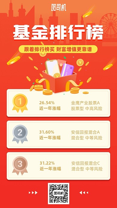 红色剪影金币爆发基金排行手机海报