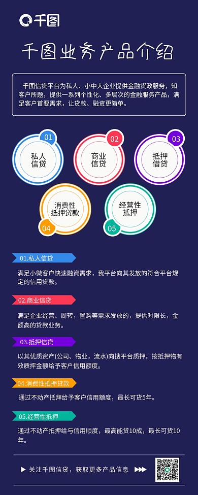 业务产品介绍长图海报