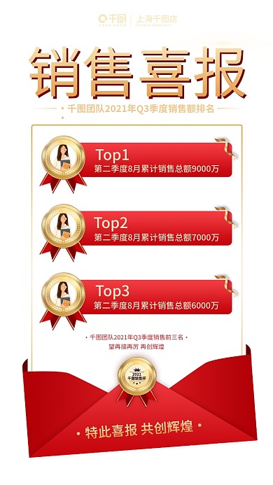 简约大气信封背景红色销售喜报排行榜海报