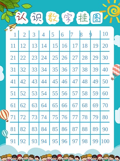 创意合成认识数字早教挂图