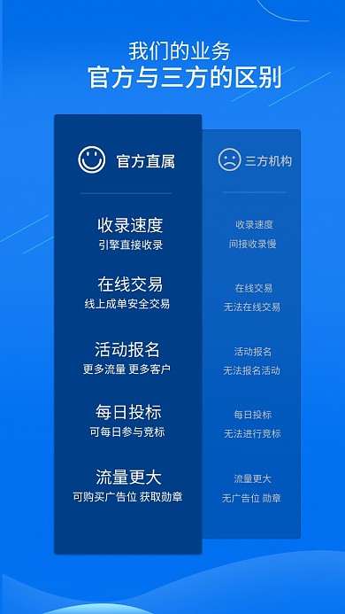 商业对比朋友圈广告手机海报图