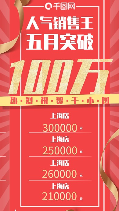 销售大气高端金色质感手机海报喜报