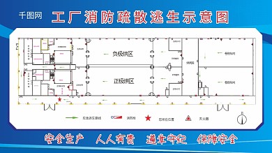 工厂消防逃生示意图 工厂疏散图 消防逃生