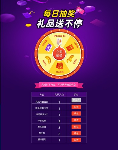 紫色电商矢量幸运转盘积分抽奖竖版海报