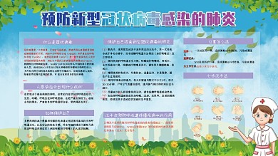 新型冠状病毒肺炎疫情防护知识宣传展板