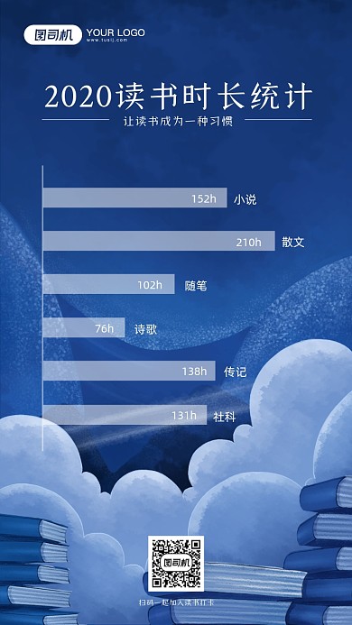 年末读书时长数据统计手机海报