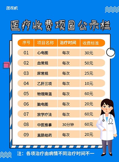 蓝色卡通医疗收费项目公示栏宣传海报