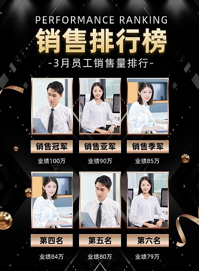 黑金大气企业销售业绩排行榜海报