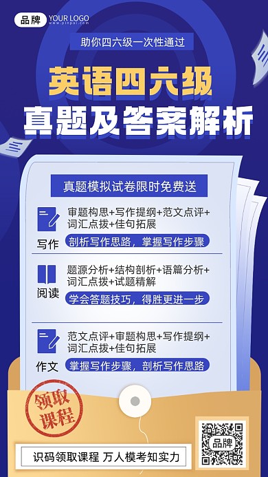 英语四六级培训摄影图海报
