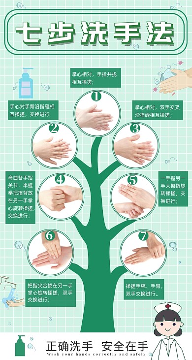 绿色清新版七日洗手法海报
