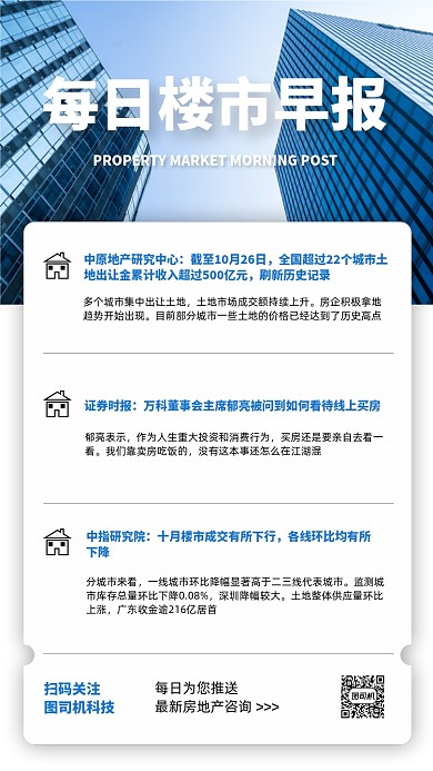 房地产早报快讯实景手机海报