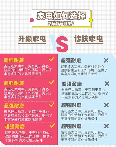 升级家电VS对比淘宝电商竖版图