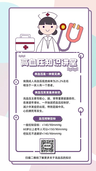 高血压知识讲堂宣传手机海报