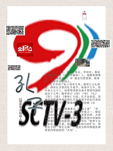 孔子——中国风复古名人简介人物介绍海报