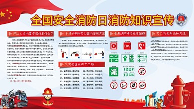 全国安全消防日消防知识宣传展板设计