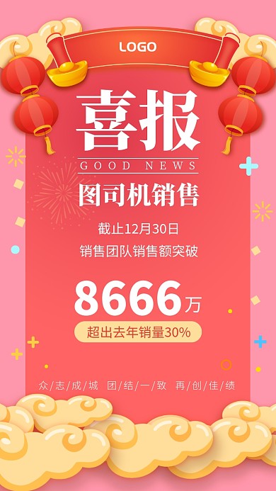 企业销售年终喜报手机海报