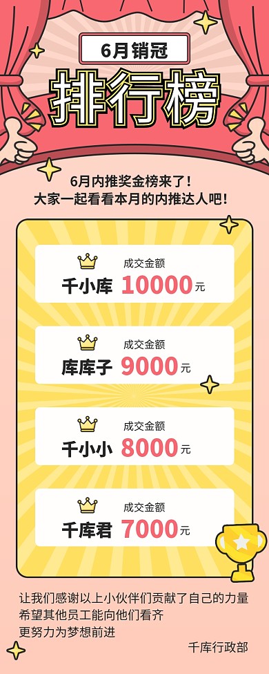 销售排行榜名单黄粉色卡通风营销长图