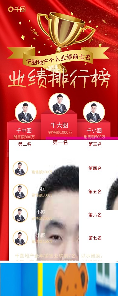 红色大气简约奖杯房地产业绩排行榜长图海报