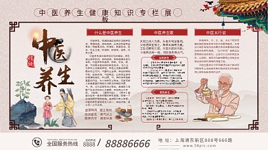 中医养生健康知识专栏展板