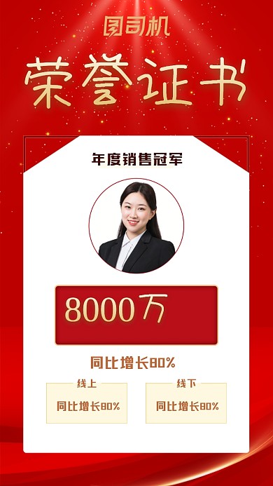 荣誉证书红色喜庆商务科技手机海报