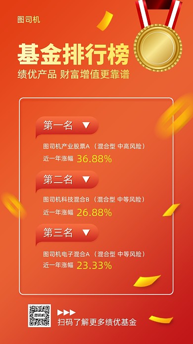 基金排行榜产品营销手机海报