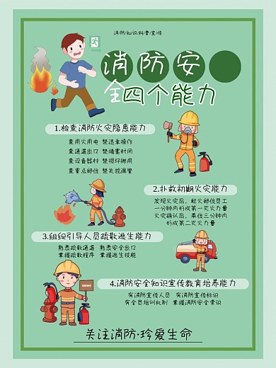 5消防安全防火意识宣传海报