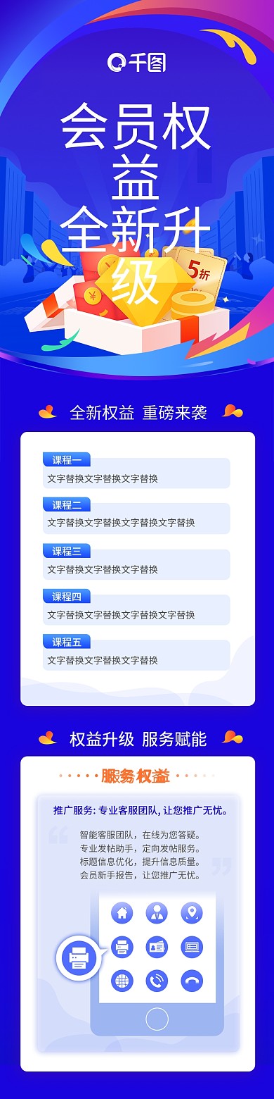 会员权益升级专题页长图H5