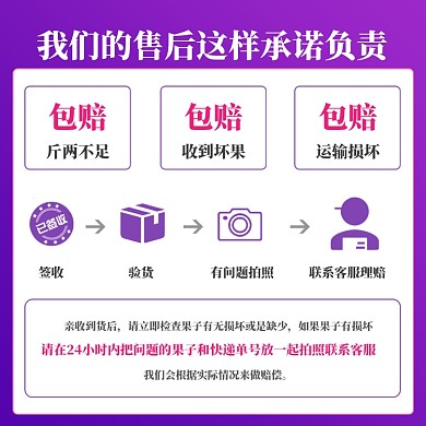 店铺常见问答售后服务信息说明主图