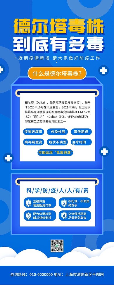 德尔塔毒株疫情知识科普长图海报