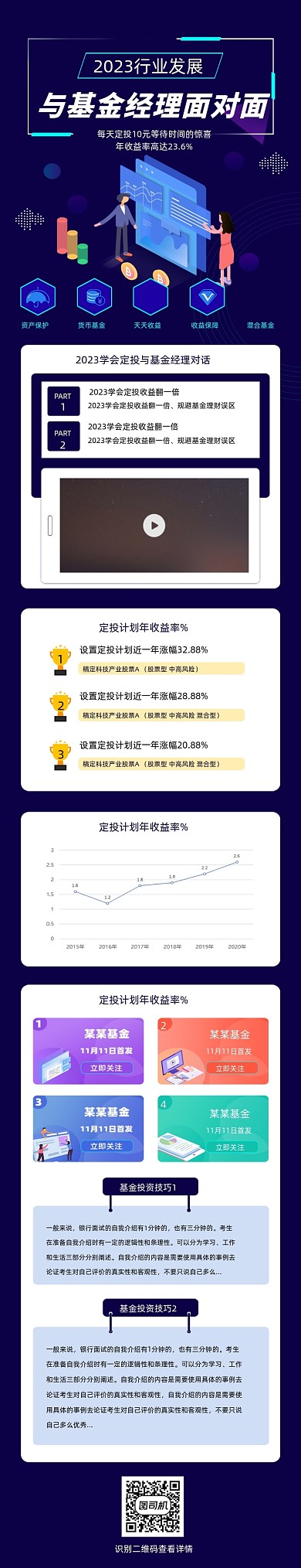 黑色金融理财h5活动长图