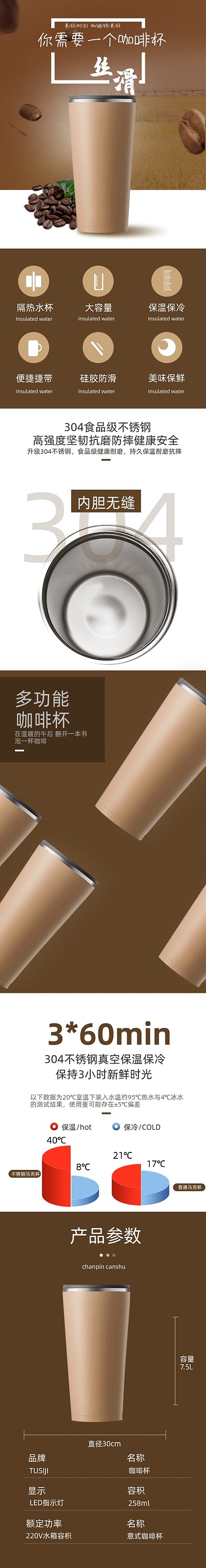 咖啡杯杯子生活用品详情页