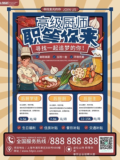 创意简约复古厨师美食招聘海报
