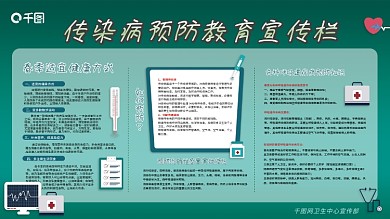 简约大气传染病预防教育宣传栏展板展架