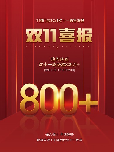 简约大气喜庆双十一战报喜报捷报海报
