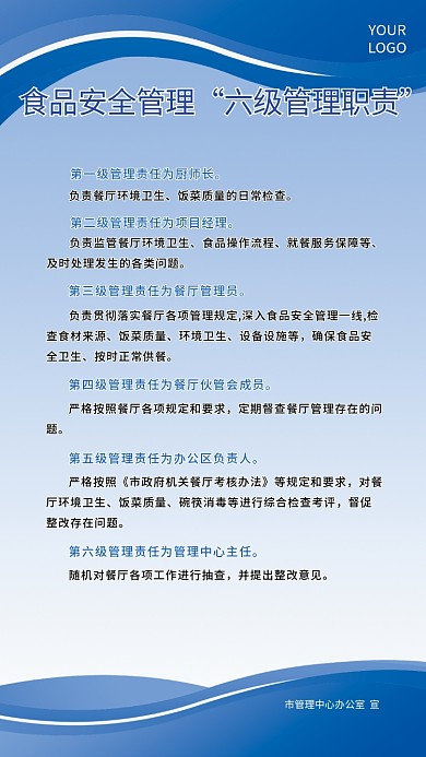 蓝色制度牌食品安全管理六级管理职责海报