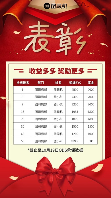 表彰表格创意数据手机海报