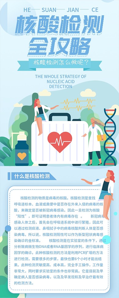 核酸检测干货分享全攻略信息长图