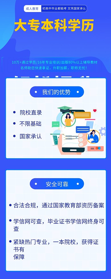 成人教育学习培训蓝色简约长图