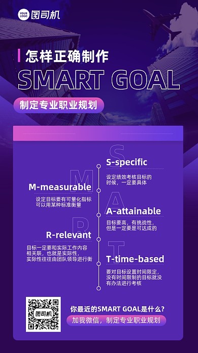 职业规划教程流程表创意手机海报